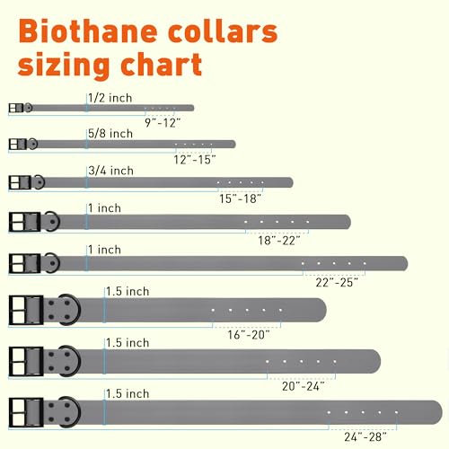 Biothane Waterproof Dog Collar Strong Coated Nylon Webbing with Black Hardware Odor (W1.5" x L16"-20" / Battleship Gray)