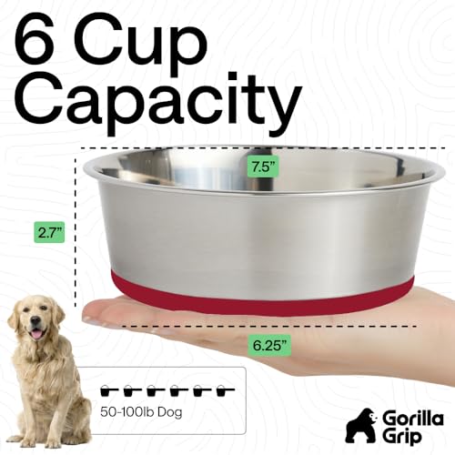 Dog Bowl Food Grade Stainless Steel Water Bowls (Red / 6 Cup - Single Bowl)