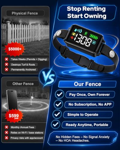 GPS Wireless Dog Fence System (Black)