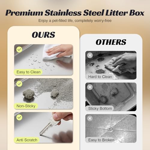 Stainless Steel Cat Litter Box with Lid