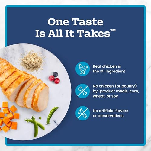 Tastefuls Chicken Adult Indoor Dry Cat Food (22 Pound (Pack of 1))