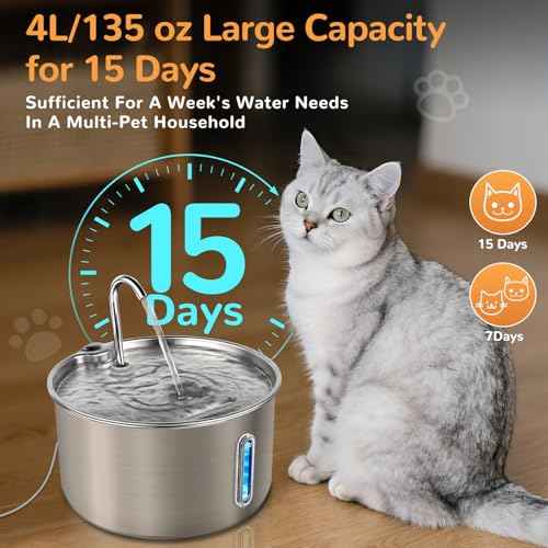 Stainless Steel Cat Water Fountain (Stainless Steel+20 Filter)