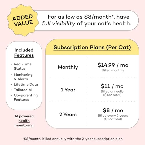 Health Tracker for Cats (Kimono (Sakura) / XXL)