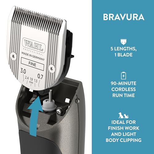Professional Animal Bravura Lithium Ion Clipper (Gunmetal)
