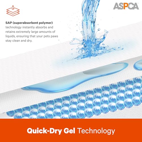 Health Monitoring Dog Pee Pads (100 Count - (22 x 22) / Fresh (+Health))