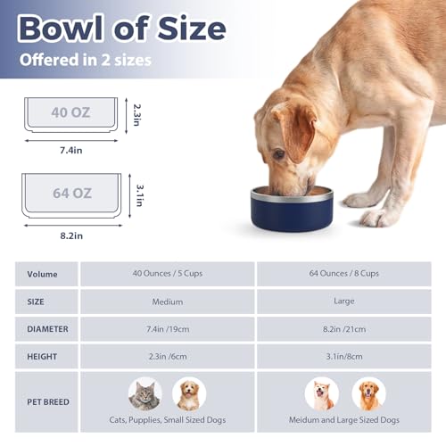 Stainless Steel Dog Bowl