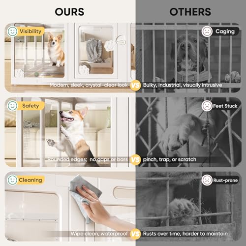 24” Acrylic Clear Dog Play Pen Indoors 8 Panels (White- 8 Panels)