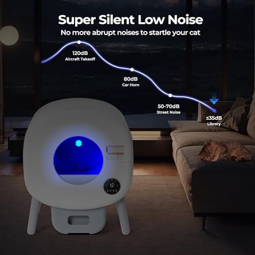 Self Cleaning Cat Litter Box (Elegant White)
