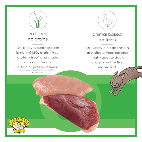 cleanprotein Duck & Turkey Recipe Wet Cat Food (2.75 Ounce (Pack of 24))