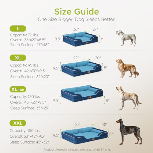 Dog Beds for Large Dogs (Navy Blue / Large(36"L x 27"W x8.5"Th))