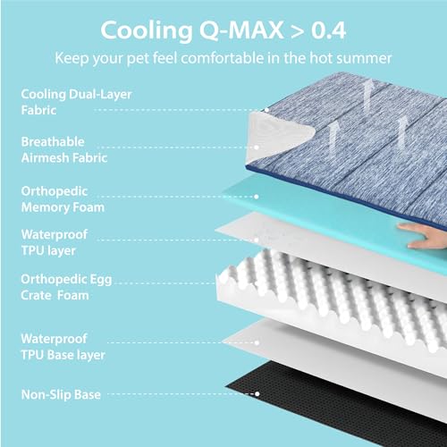 Cooling Dog Bed for Medium Dogs (Wander Blue / 30"L x 20"W x 3"H)
