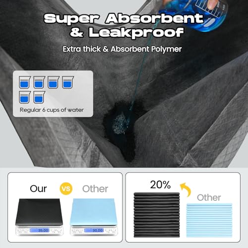 Charcoal Small Puppy Pads Pee Pads for Dogs 22"x22" 80 Count (80 Count (22"x22"))