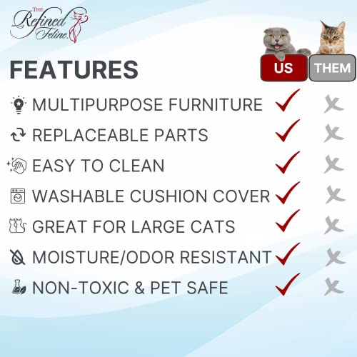 Purrrrfect End Table Cat Bed Cave in Smoke Gray (Smoke)