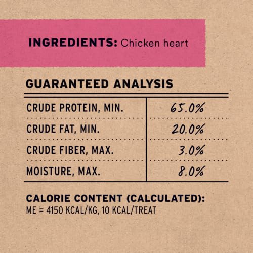 Freeze Dried Raw Chicken Hearts Cat Treats (0.8 Ounce (Pack of 1))