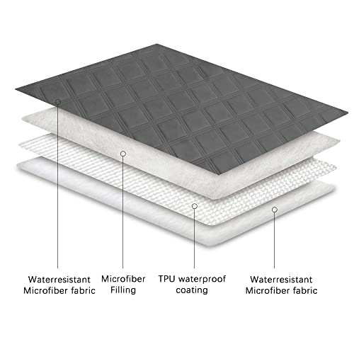 Waterproof Dog Bed Cover Pet Blanket with Anti (30x53 Inch (Pack of 1) / Darkgrey)