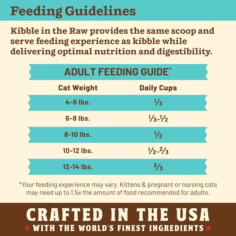Primal Kibble in The Raw (1.5 Pound (Pack of 1))