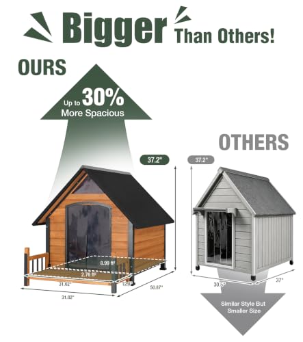 Extra Large Heated Dog House Outdoor with Iron Frame and Heating Pad