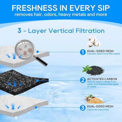 10Pc Medium Filter Cartridges Compatible with Tetra Whisper Bio (Medium,10 Pack)
