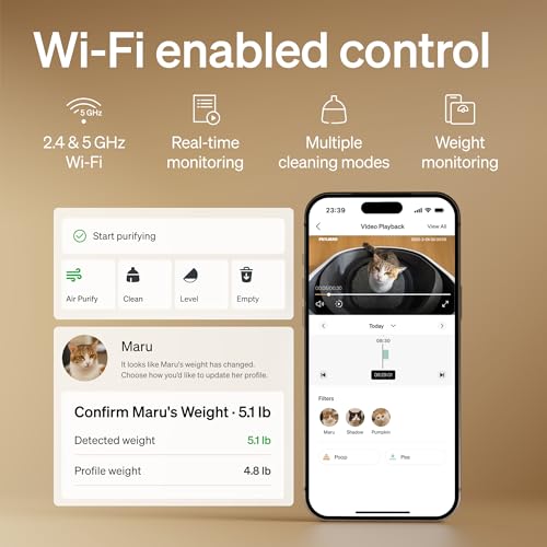 Automatic Litter Box with AI (White / AI Bundle)