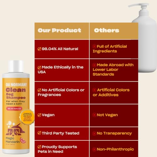 Clean Sensitive Skin Dog Shampoo for Stinky