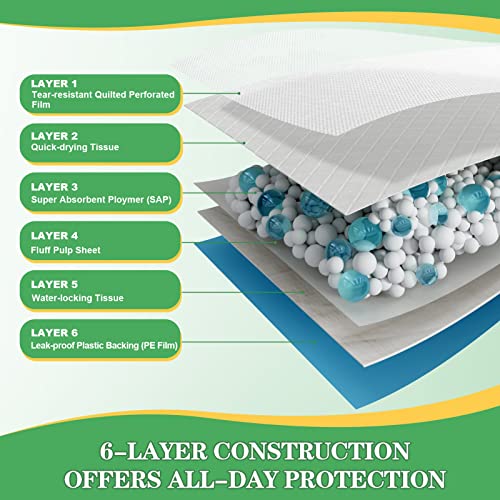 Dog Pads Extra Large 30"x36" [30 (Thickened XXL: 30"x36"-30 Ct)