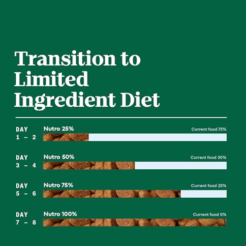 Limited Ingredient Diet Small Bites Dry Dog Food
