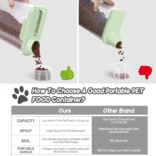 5 7Lbs Dog Cat Food Storage Container with Upgraded Large Nozzle BPA (Light Green / 5L-1pack)