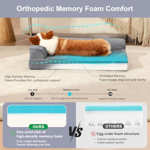 Dog Beds for Small Dogs (Fluffy Style-Dark Grey / M(35"x23"x3"))