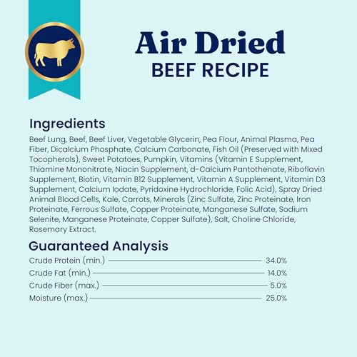 Air Dried Dog Food Topper & Treats for Picky Eaters (2 Pound (Pack of 1))