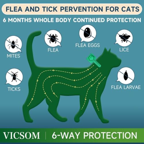 Cat Flea Treatment