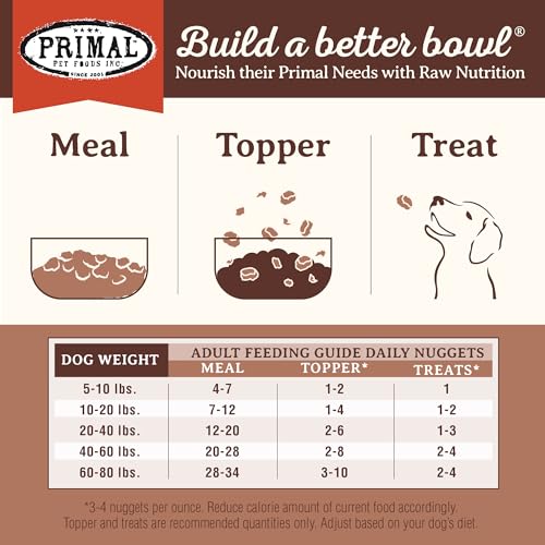 Primal Freeze Dried Raw Dog Food Nuggets (5.5 Ounce (Pack of 1))
