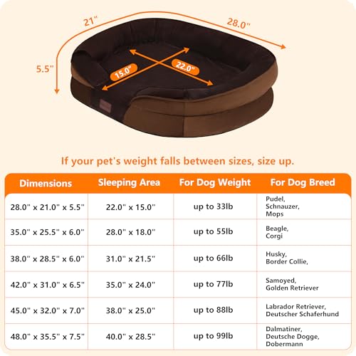 Orthopedic Waterproof Medium Dog Bed Sofa (Brown / Medium(28 x 21 x 5.5 inch))