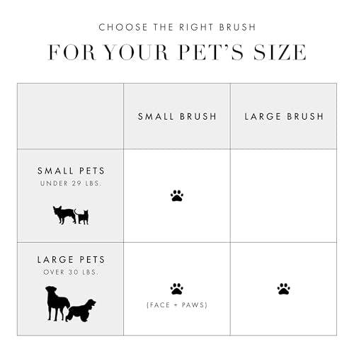 Slicker Brush for Large Pets (Large)