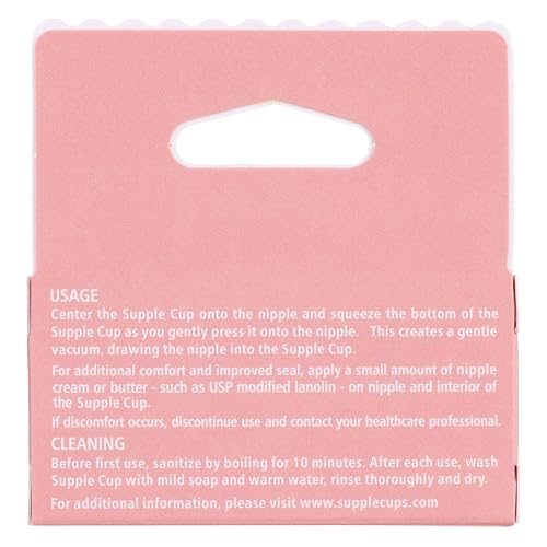 for Flat Shy and Inverted Nipples (3)