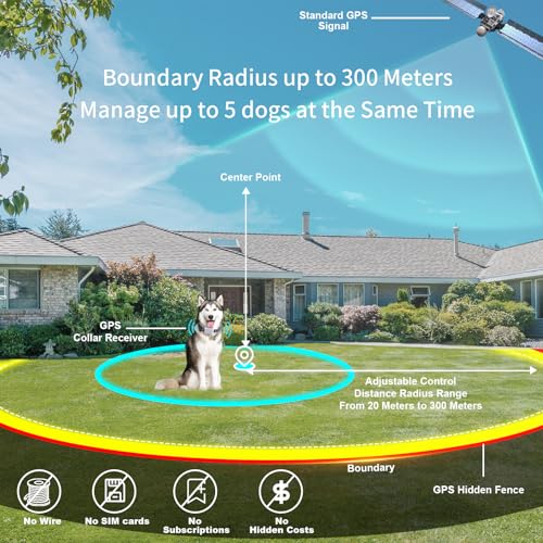 GPS Wireless Dog Fence System with App Control (White)
