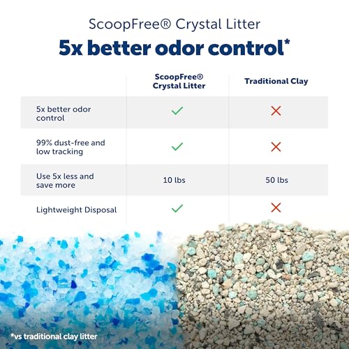 ScoopFree Crystal Smart Self (Front-Entry)