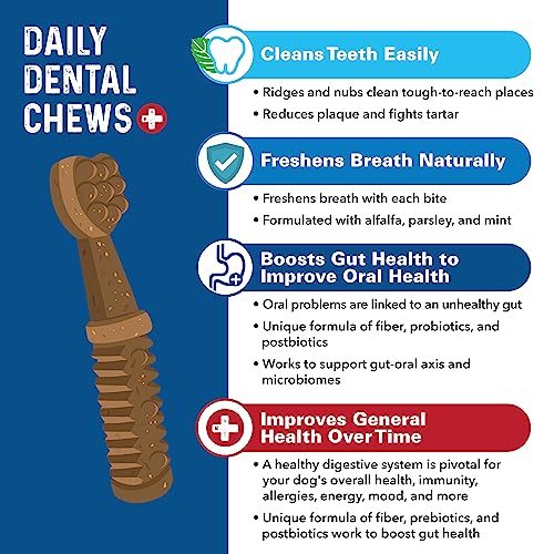 Charming Chompers Dog Dental Chews (0.28 Ounce (Pack of 130))