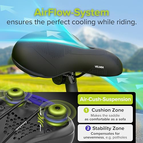 Bike Seat Designed in Germany (CITY)