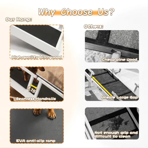 61" Dog Ramp for Bed&Couch (White / 61"L x 20"H x 15.7"W)