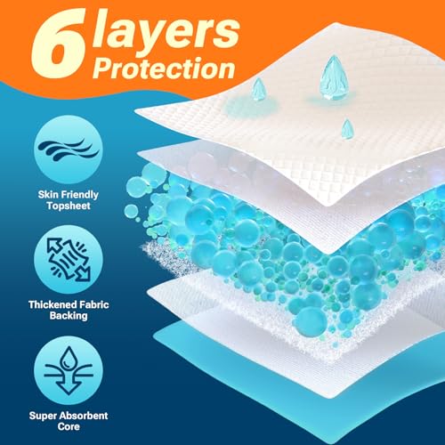 Bed Pads Disposable (30"x36")