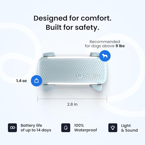 Smart Dog GPS Tracker (Mint / Without Subscription)