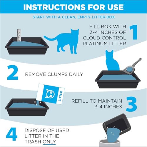 Cloud Control Platinum Cat Litter (18 lbs)