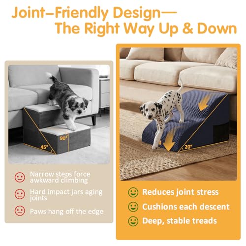 High Density Extended Foam Dog Ramp&Steps 2 Tiers (Blue / 21.7*15.7*11.8)