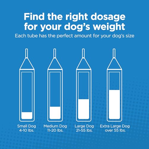 Activate II Flea and Tick Prevention for Medium Dogs (Medium)