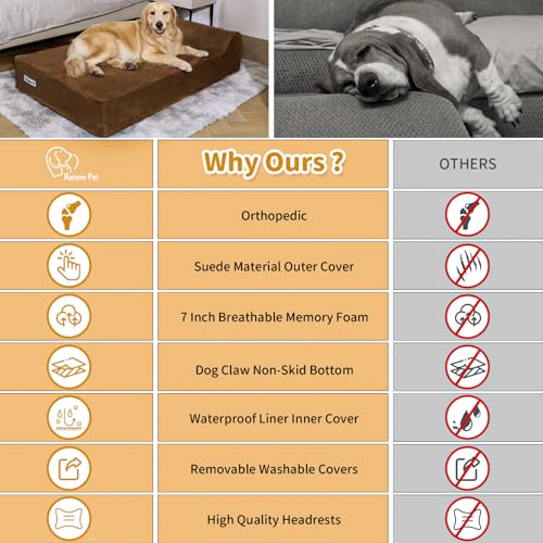 Orthopedic Dog Beds for Large Dogs (52.0"L x 36.0"W x 7.0"TH / Premium Version-Chocolate)