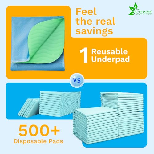 Washable Underpads (Blue/Green / 2 Pack - 30x34)