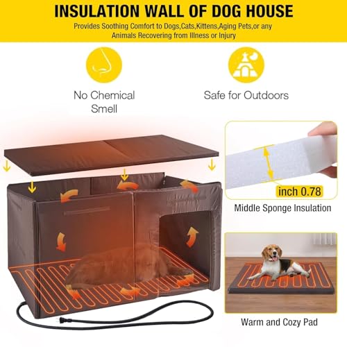 Heated Dog House Outdoor 59" Extra Large Insulated Dog Kennel with Heater for Winter