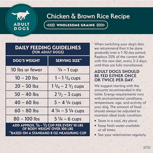 Limited Ingredient (12 Pound (Pack of 1))