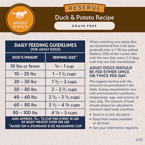 Limited Ingredient (4 Pound (Pack of 1))