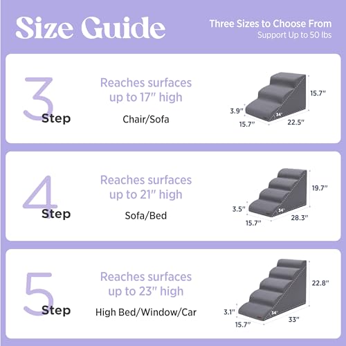Lesure Dog Stairs for Small Dogs (Grey / 5-Step (H: 22.8IN))